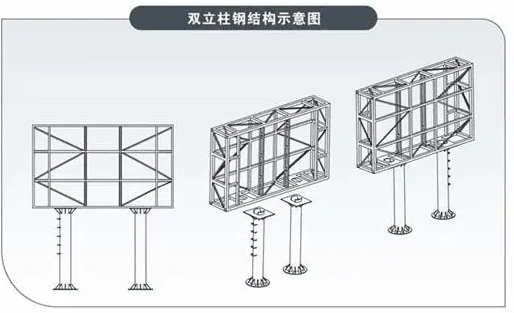室外立柱結構 ￥19660.00元/套